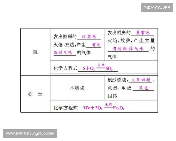 全面备战提升竞技水平的关键策略与方法分析 全面备战提升竞技水平的关键策略与方法分析