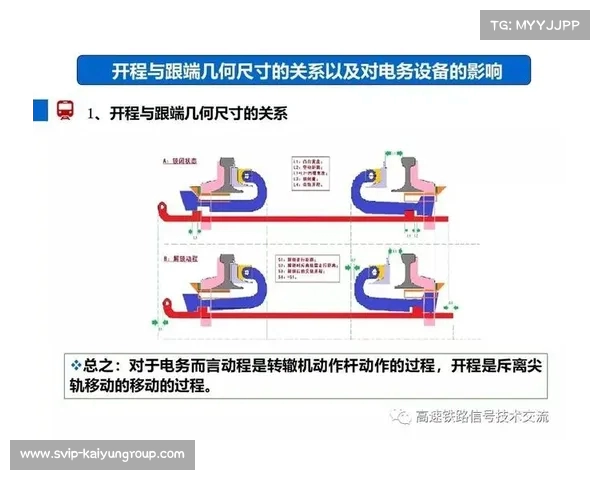 标准杆在高尔夫运动中的重要性与应用探讨及其对比赛成绩的影响分析 标准杆在高尔夫运动中的重要性与应用探讨及其对比赛成绩的影响分析